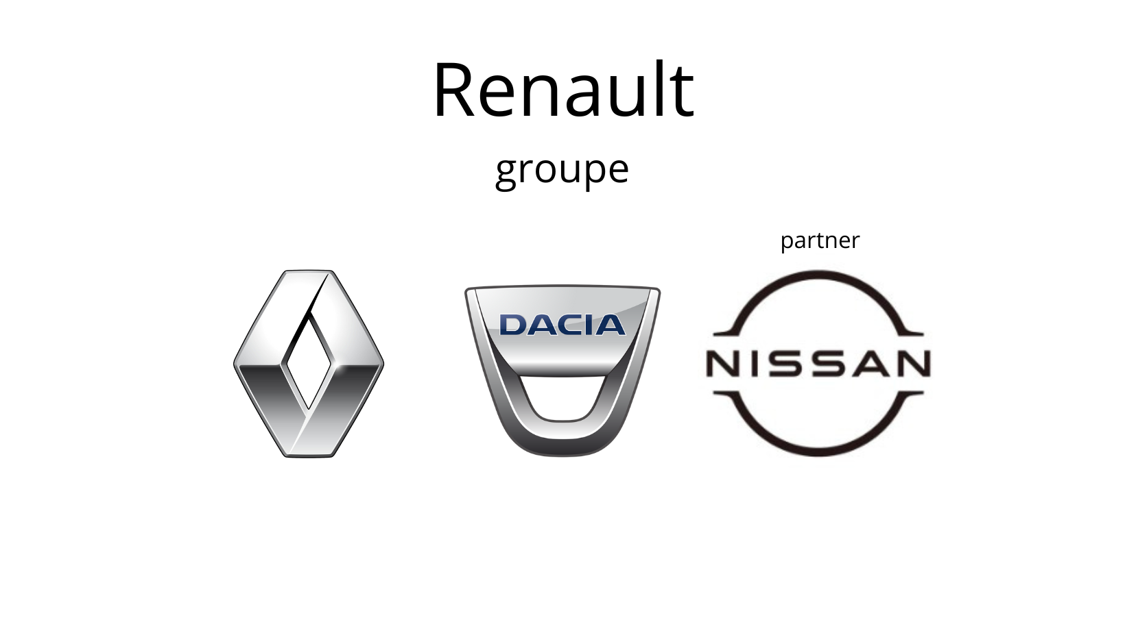Protector Del Motor Original Renault 758924897R main product photo